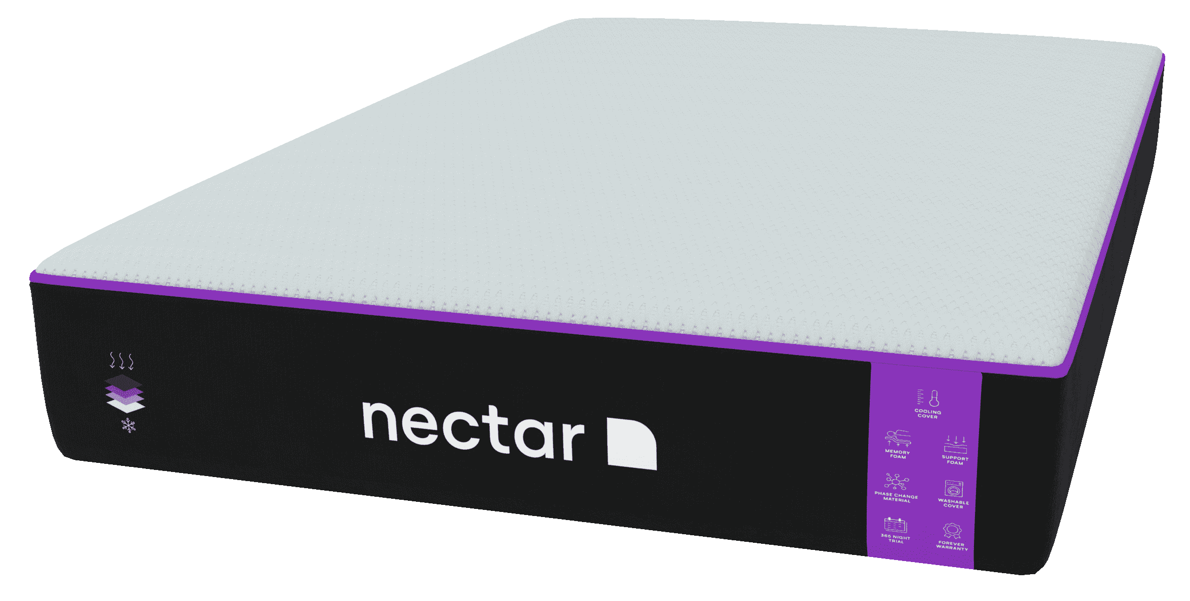 Nectar Premier